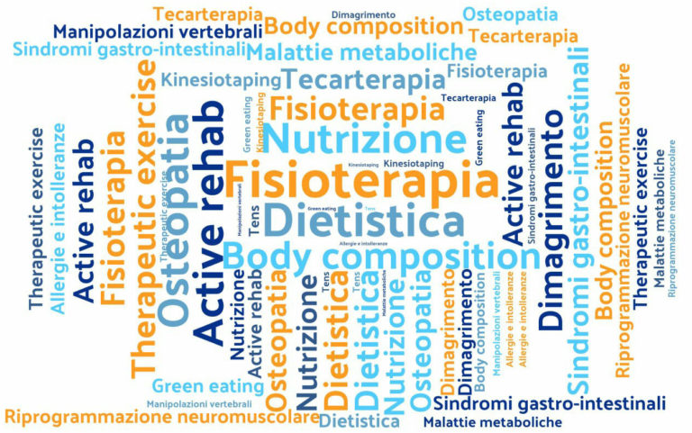 wordcloud
